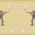 La nueva geometría