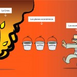Crisis, plan, economistas.