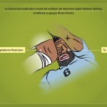 Inglaterra – Uruguay