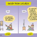 La tele y el HD