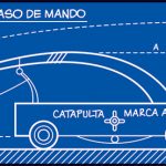 Plan alternativo