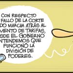 División de poderes