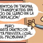 Los aumentos y la inflación