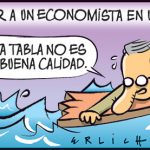 Economistas