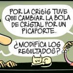 Predicciones políticas