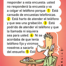 Telencuesta