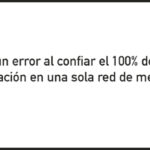 Error
