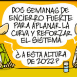 Dos semanas de encierro