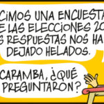 Una encuesta sobre 2023