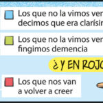 En rojo