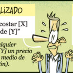 El típico intercambio