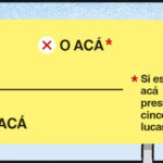 Acá