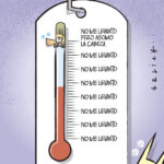 Clima