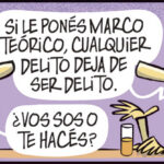 Marco teórico