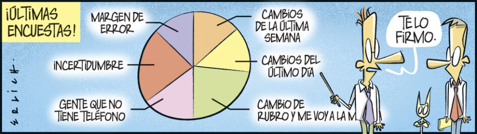 ¡Últimas encuestas!