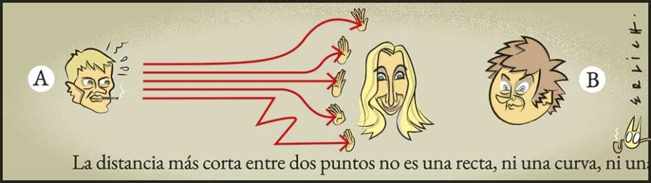 La distancia más corta