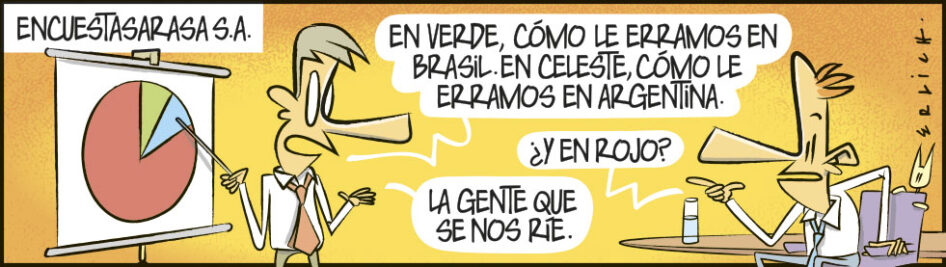 Encuestas, Brasil, Argentina